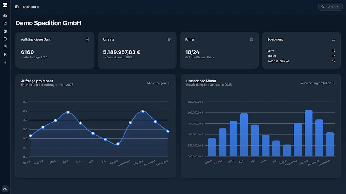 CargoWiz Dashboard - Transport Management System